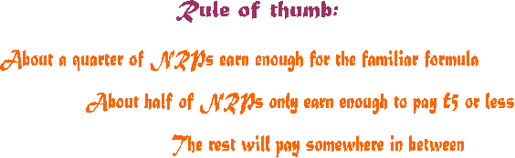 Rule of thumb: about a quarter of NRPs earn enough for the familiar formula; about half of NRPs only earn enough to pay £5 or less; the rest will pay somewhere in between.